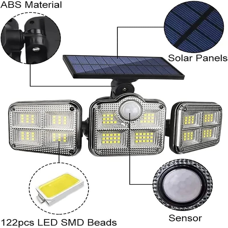 Solar panel