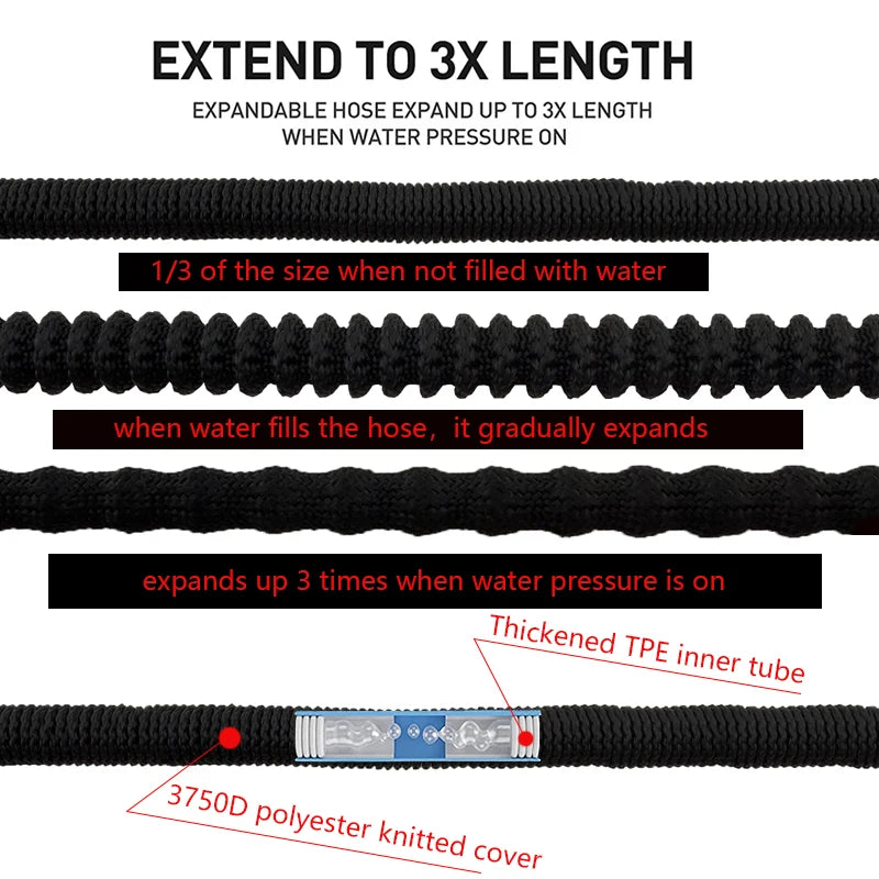 Expandable garden hose detail