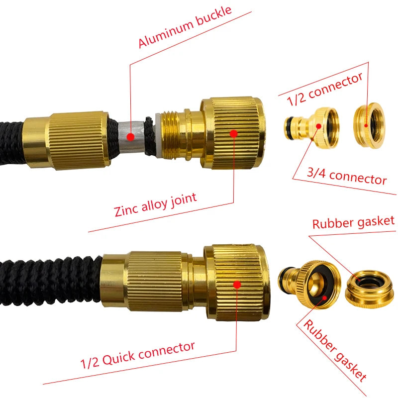 Expandable garden hose in use