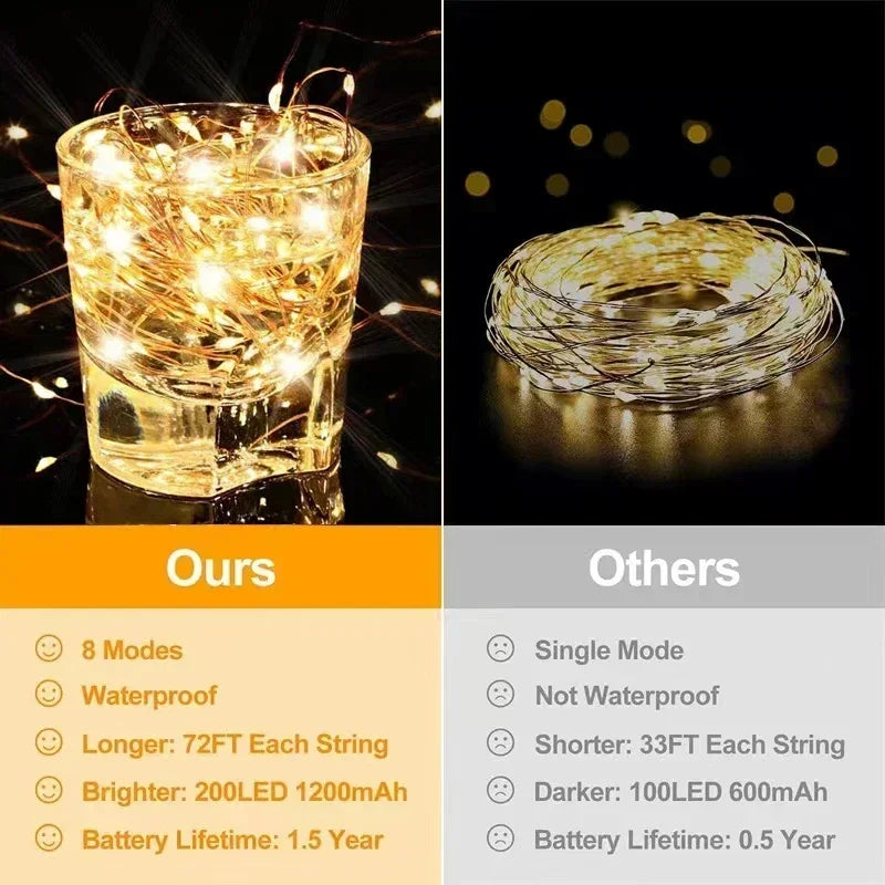 Light modes